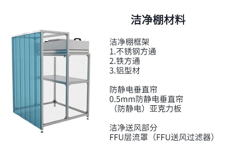 潔凈室潔凈車(chē)間